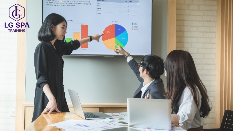 nhóm nghề digital marketing